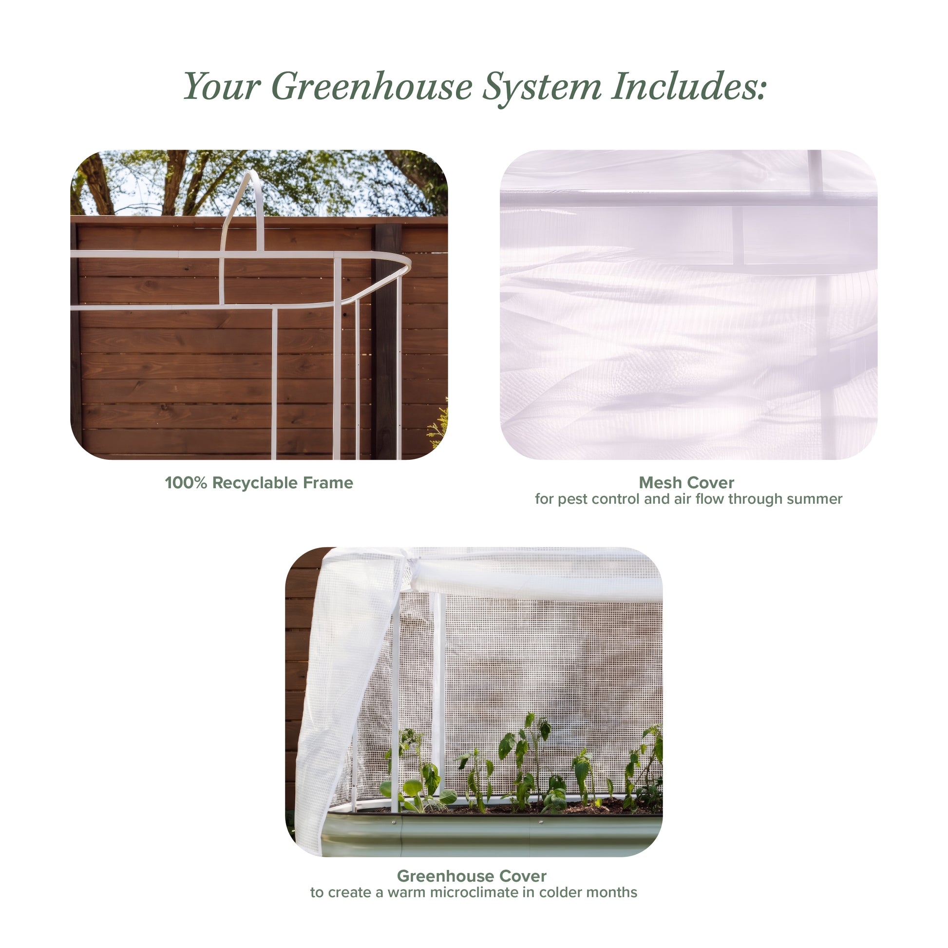 An informational product graphic titled 'Your Greenhouse System Includes:' showing three inset panels: a white recyclable metal frame, a close-up of a white mesh cover, and a greenhouse cover draped over seedlings outdoors.