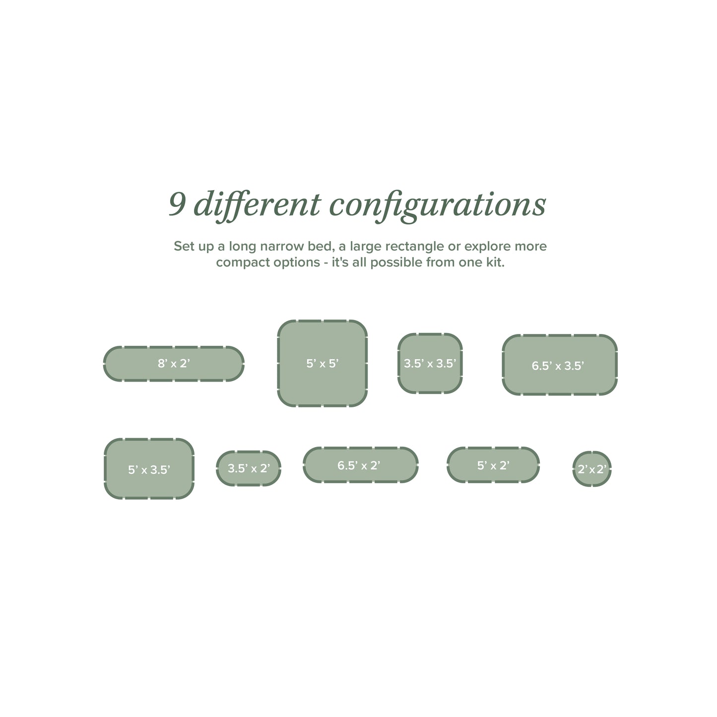 A white informational graphic showing the text '9 different configurations' above six muted green bed-size outline options with dimensions such as8' x 2', 5' x 5',  6.5' x 2', 3.5' x 3.5', 5' x .5', 3.5' x 2', 5' x 2' and 2' x 2'.