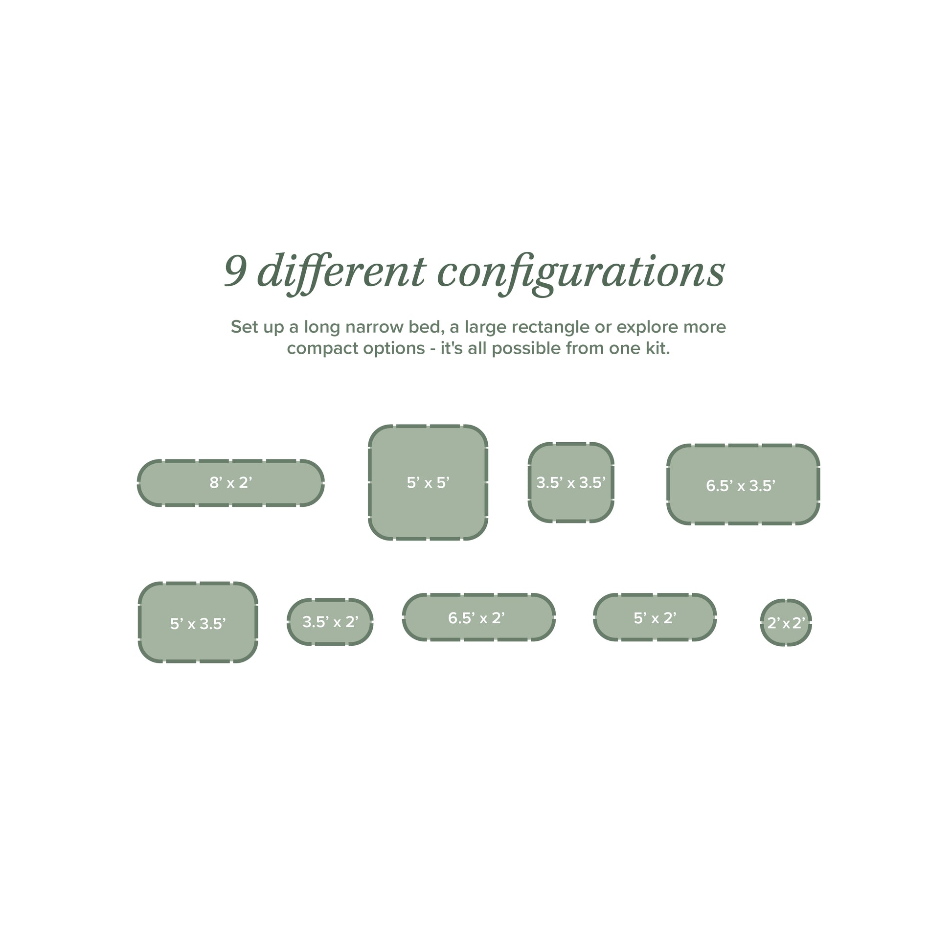 A white informational graphic showing the text '9 different configurations' above six muted green bed-size outline options with dimensions such as8' x 2', 5' x 5',  6.5' x 2', 3.5' x 3.5', 5' x .5', 3.5' x 2', 5' x 2' and 2' x 2'.