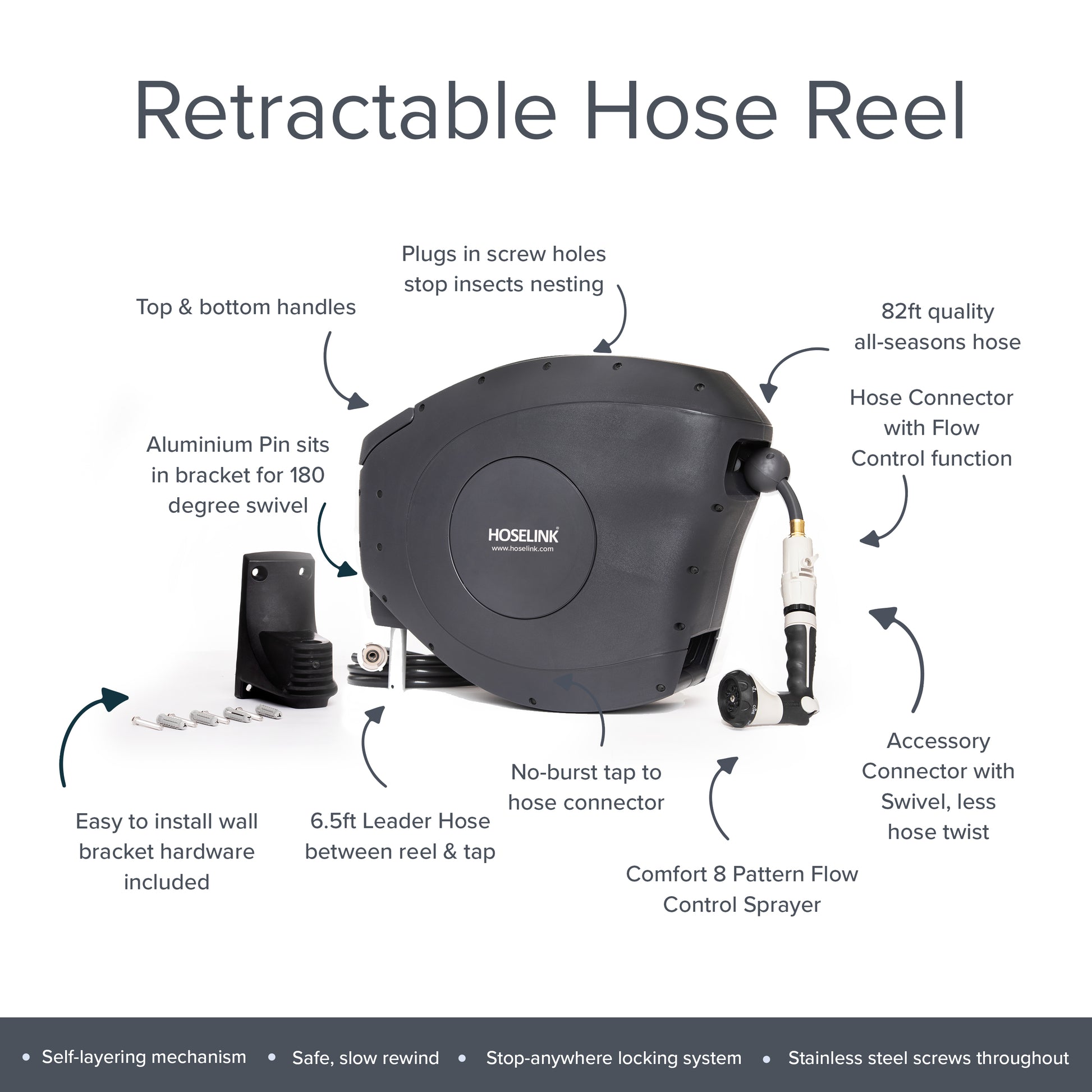 HoseLink Hose reel review. Garden Hose rewinding system reviewed Over 12  mths use 