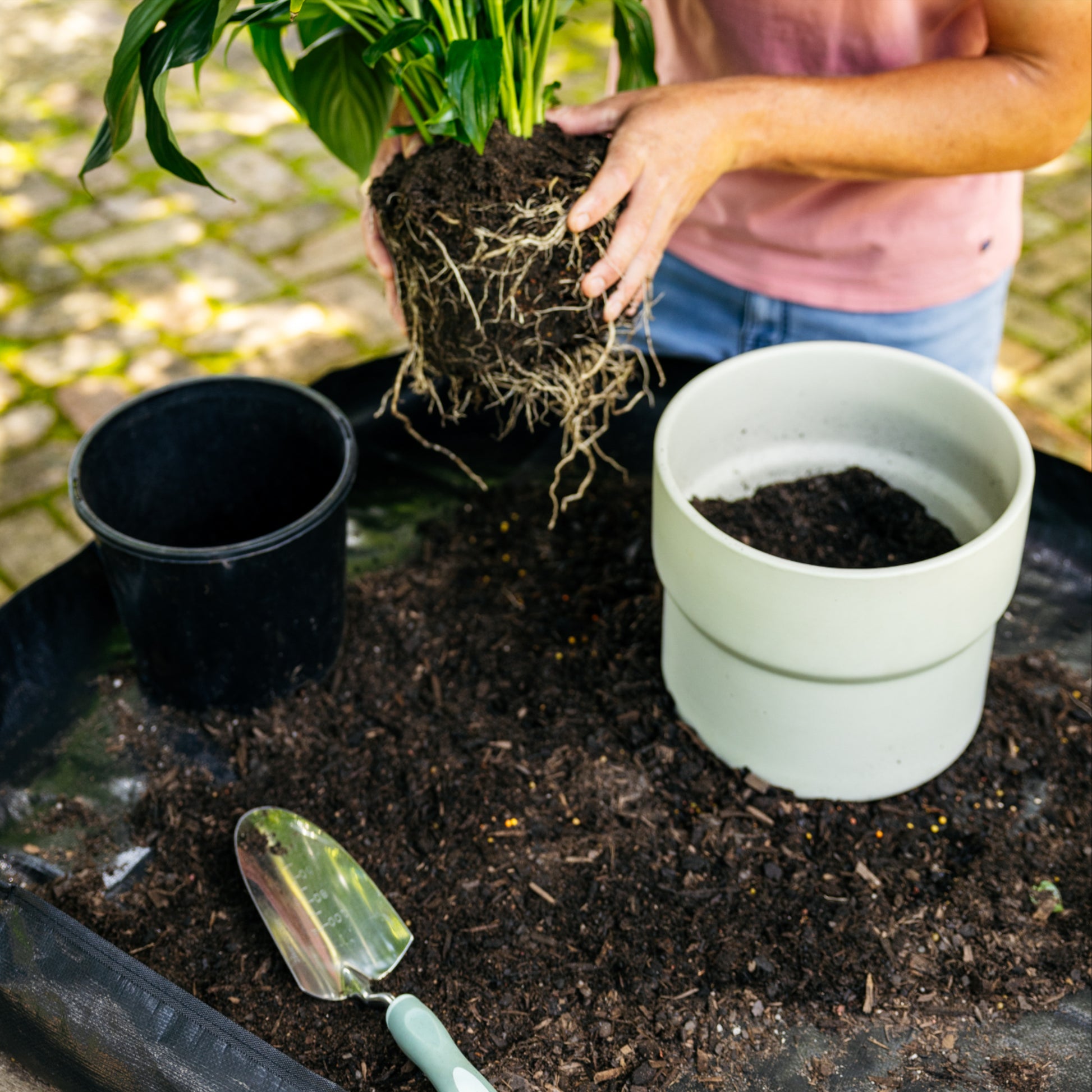 waterproof mat for indoor plants Repotting Mat | Waterproof
